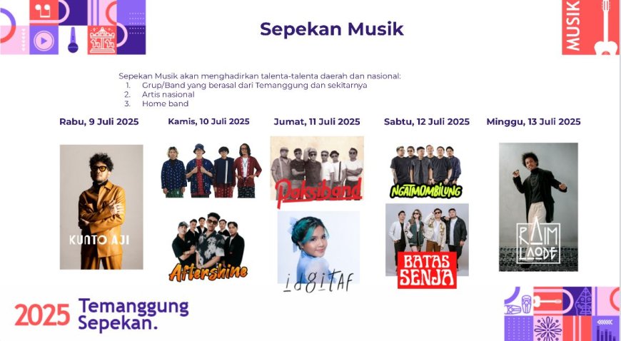 Jangan Lewatkan! Temanggung Sepekan 2025: Pesta Musik dan Budaya Terbesar di Kaki Gunung Sumbing - Sindoro