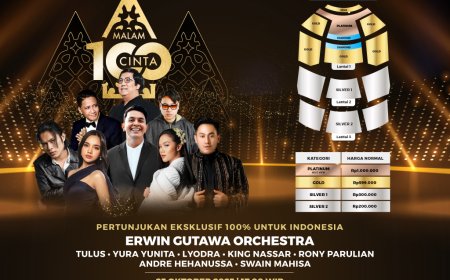 SMARTFREN Menghadirkan Kembali Pertunjukan “SMARTFREN Malam 100 Cinta” Pagelaran Musik, Seni dan Budaya Indonesia