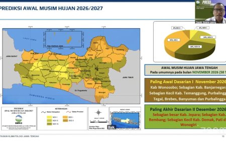 BMKG Prediksi Jateng Masuki Musim Hujan pada November, Mundur Akibat El Nino